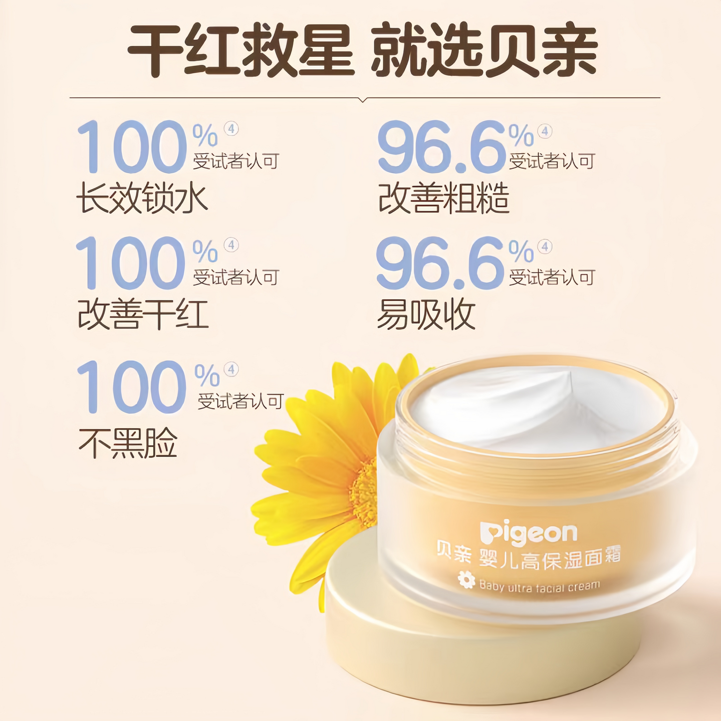 Pigeon Baby High Moisture Cream 8g*4pcs/50g 贝亲婴儿高保湿面霜
