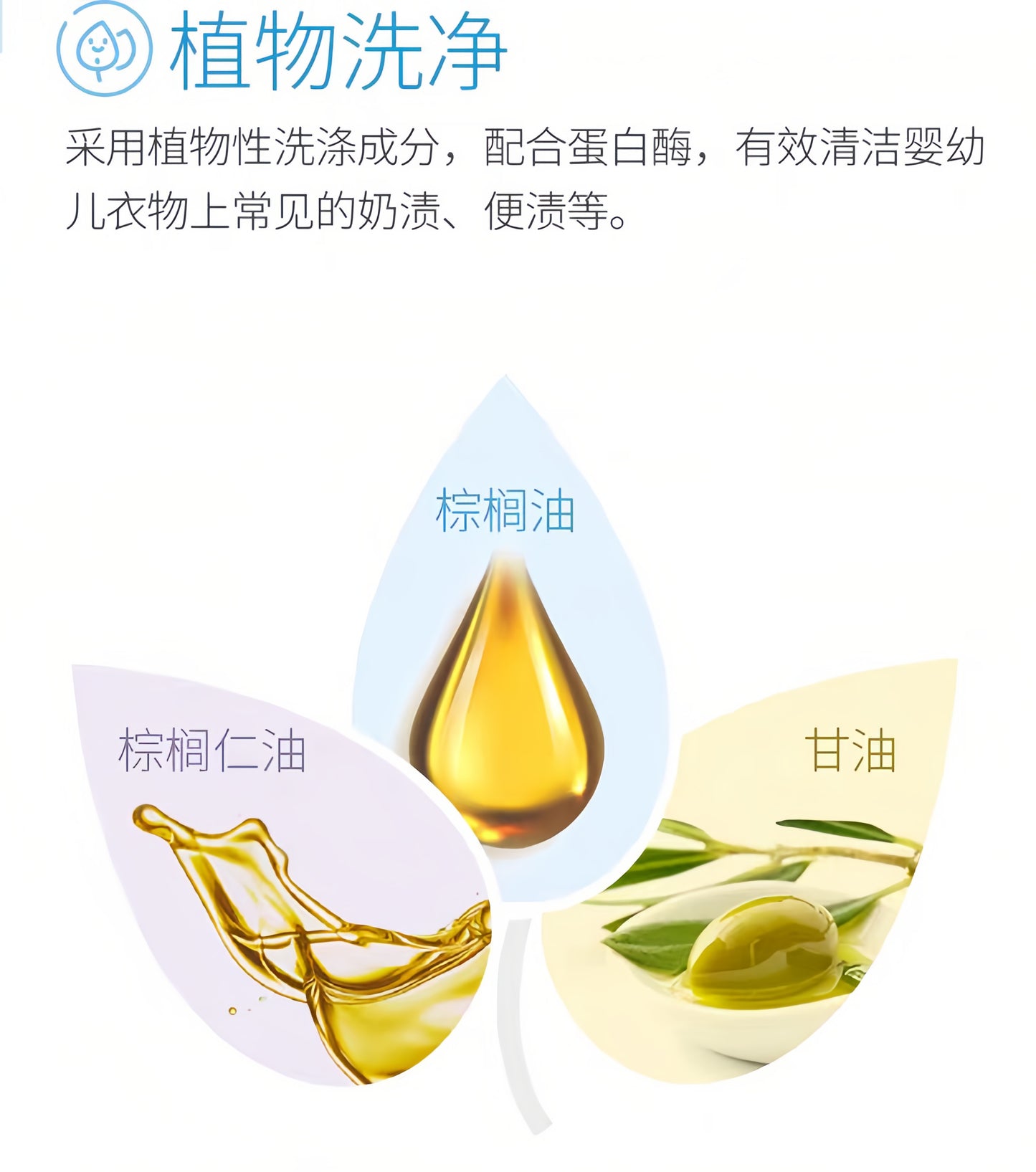 Pigeon Baby Laundry Soap Set 120g*4 贝亲婴儿洗衣皂4连包