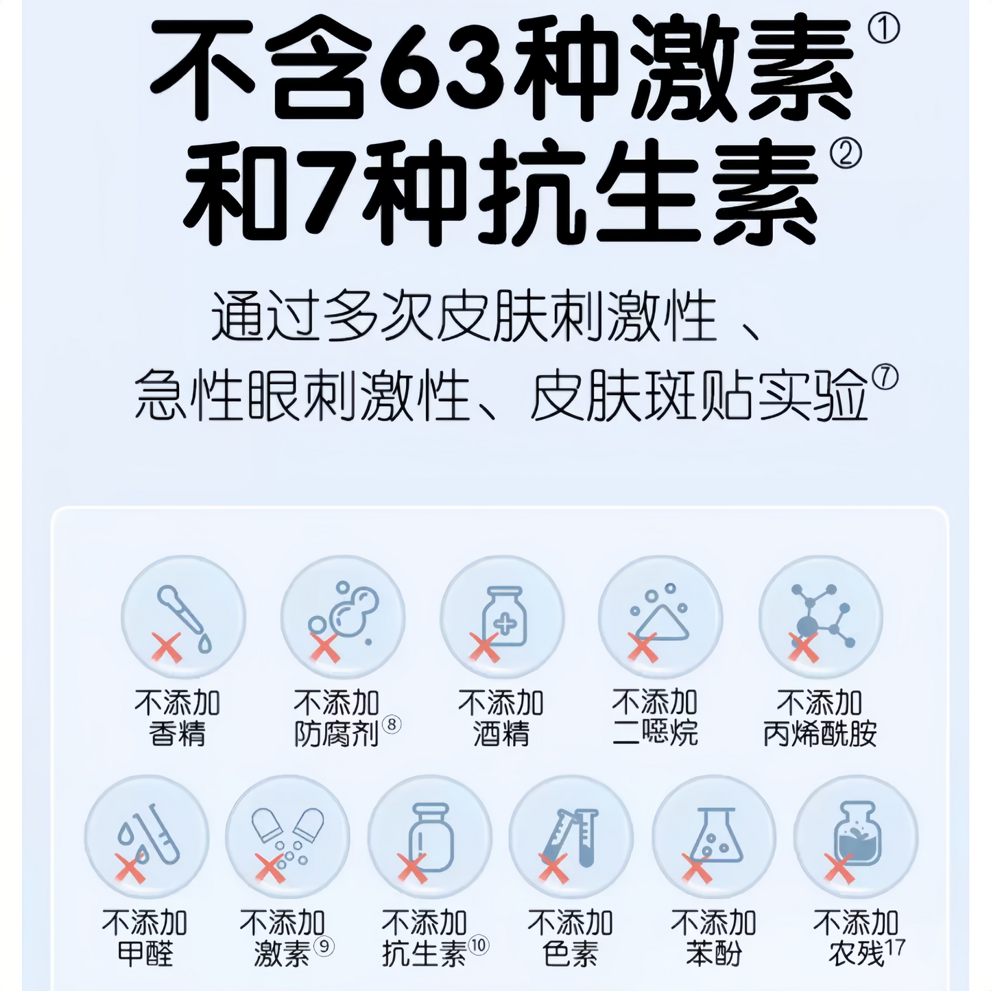 Pigeon Baby Lip Area Protective Balm 12g 贝亲婴儿特护唇周膏