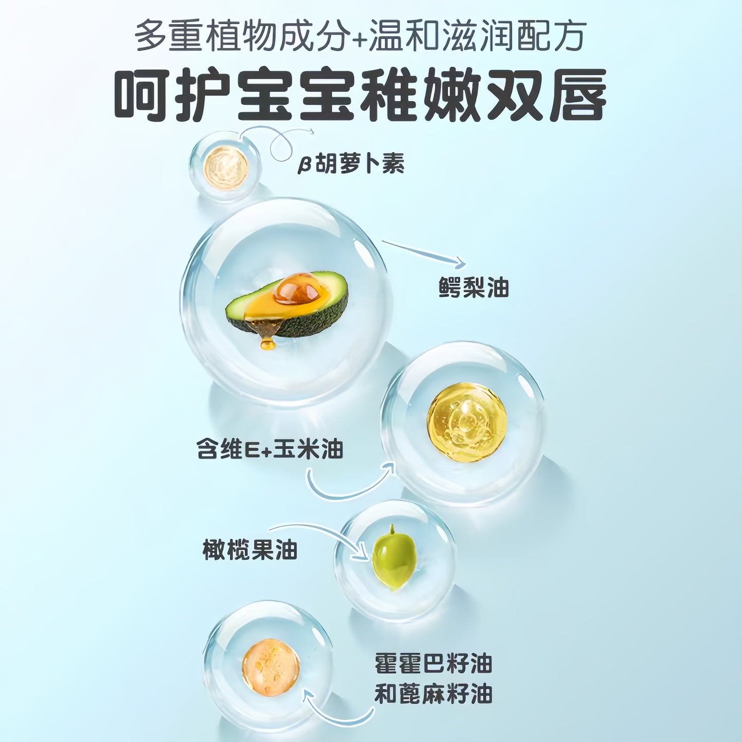 Pigeon Baby Lip Balm 3g 贝亲婴儿护唇膏