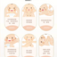 Pigeon Baby Massage Oil & Moisturizing Oil 80ml 日本贝亲婴幼儿抚触按摩油润肤油