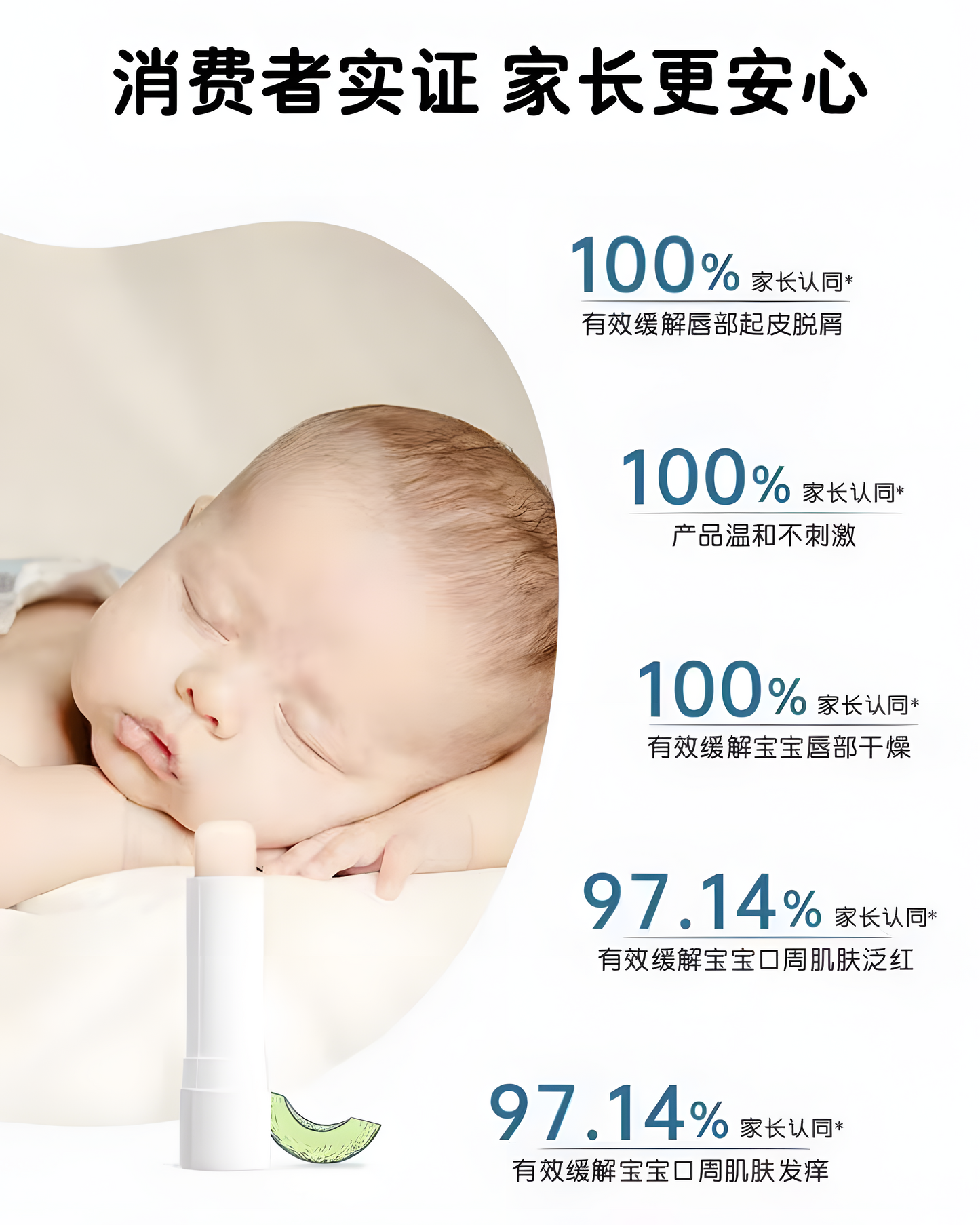 Pigeon Baby Plant Soothing Lip Balm 4g 贝亲婴儿植物舒缓润唇膏