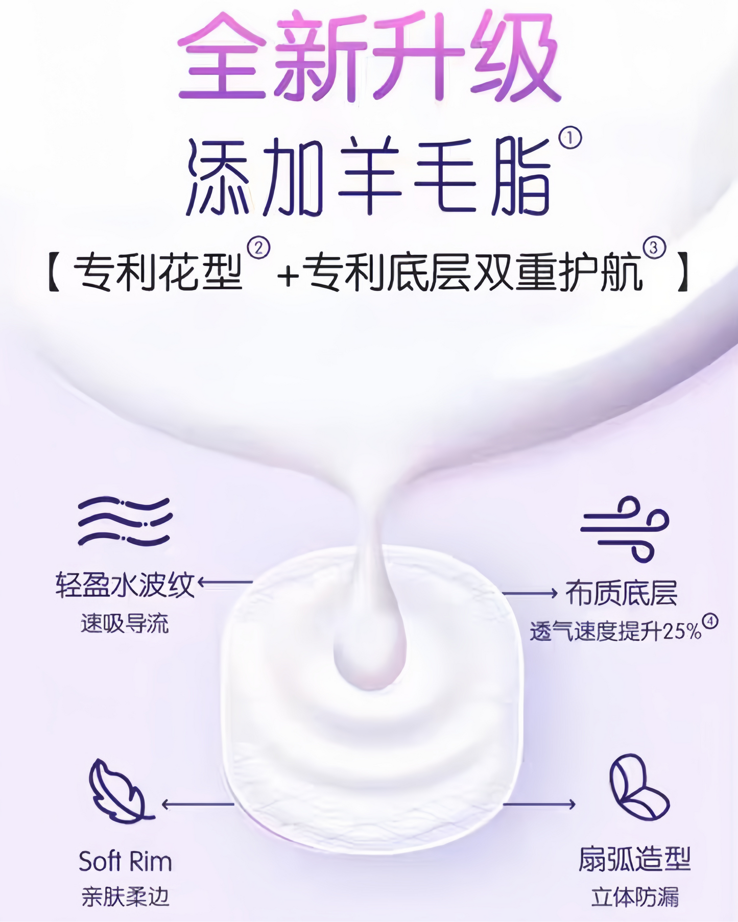 Pigeon Breast Pads 132pcs/bag 贝亲防溢乳垫