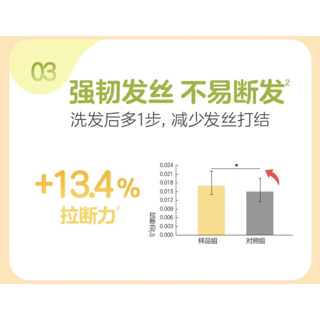 Pigeon Kids Smooth & Shiny Conditioner 120ml 贝亲儿童顺滑柔亮护发素