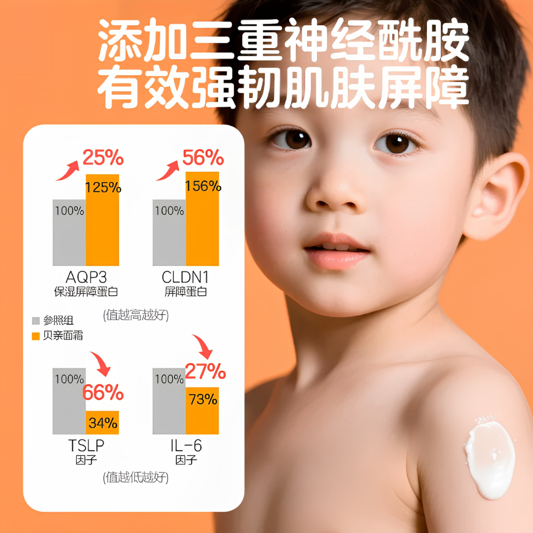 Pigeon Kids Soothing Body Lotion 180ml 贝亲儿童舒缓全身保湿乳