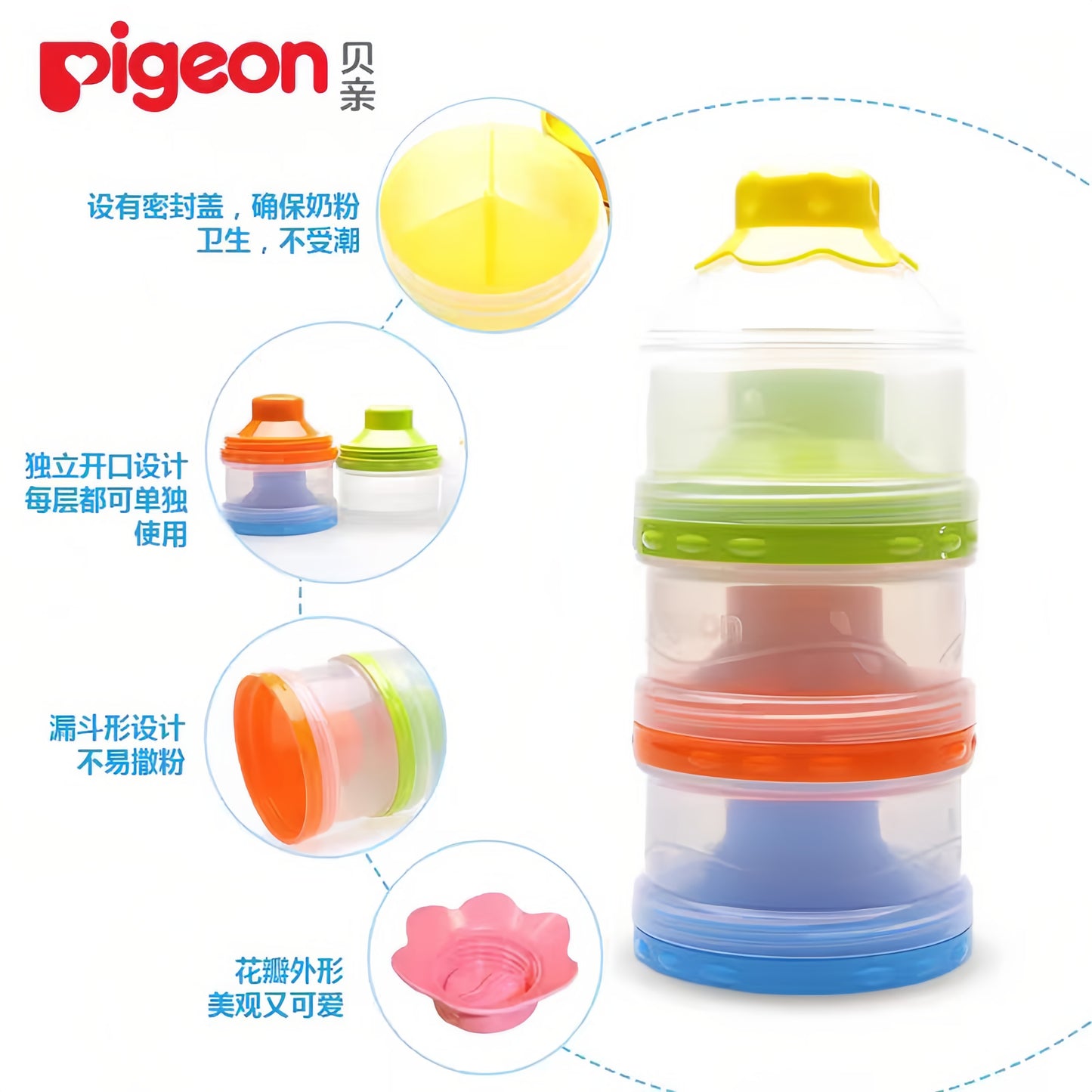 Pigeon Large-Capacity Triple-Layer Baby Formula Container 贝亲大容量独立开口三层奶粉盒
