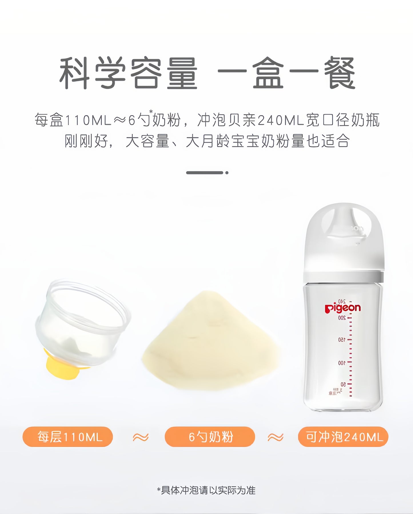 Pigeon Large-Capacity Triple-Layer Baby Formula Container 贝亲大容量独立开口三层奶粉盒