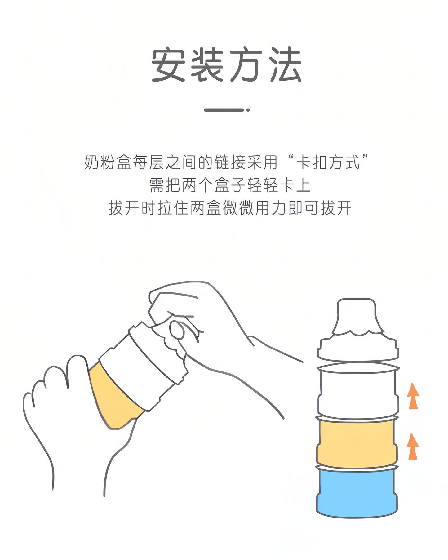 Pigeon Large-Capacity Triple-Layer Baby Formula Container 贝亲大容量独立开口三层奶粉盒