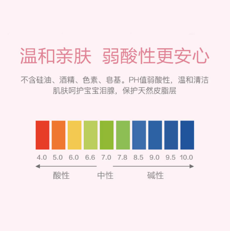Pigeon Peach Baby 2-in-1 Shampoo & Body Wash 450ml/400ml 日本贝亲桃子水婴儿洗护洗发沐浴二合一