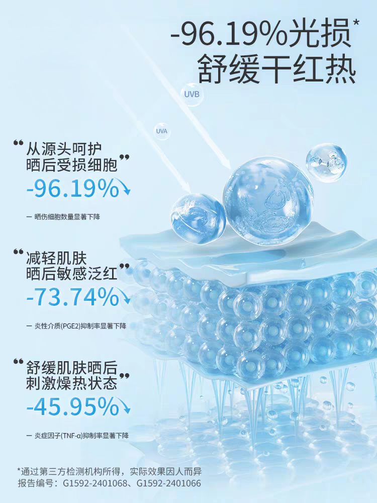 RUNBEN Centella Asiatica After-Sun Soothing Cooling Gel 200g 润本积雪草晒后舒缓冰冰露