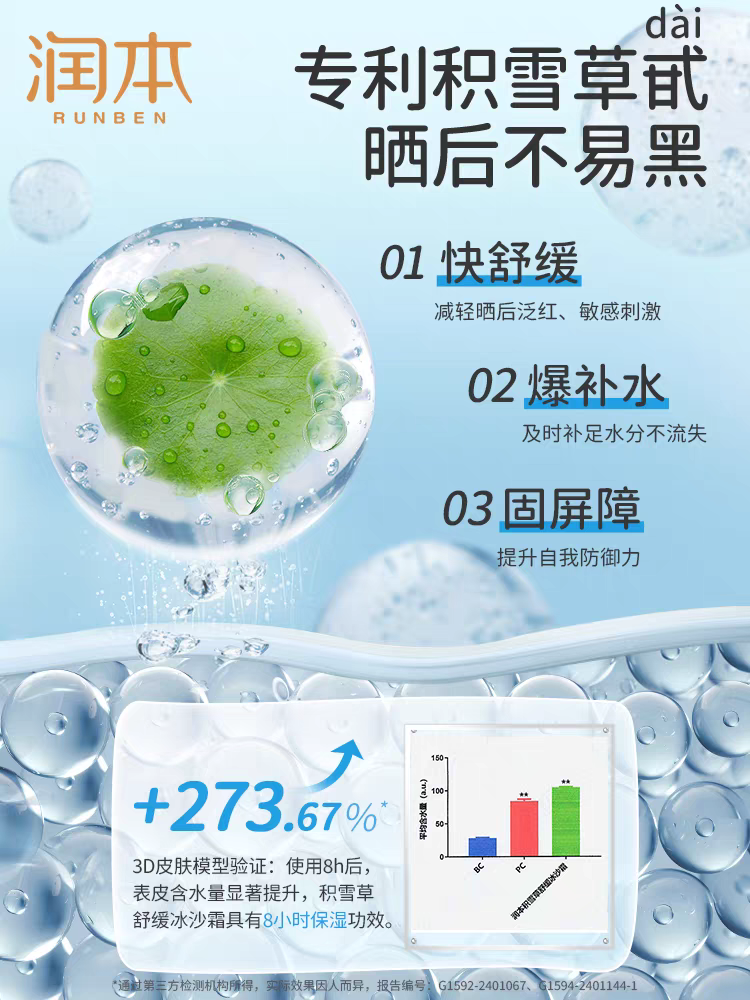 RUNBEN Centella Soothing Ice Sorbet Cream 50g/75g 润本积雪草舒缓冰沙霜