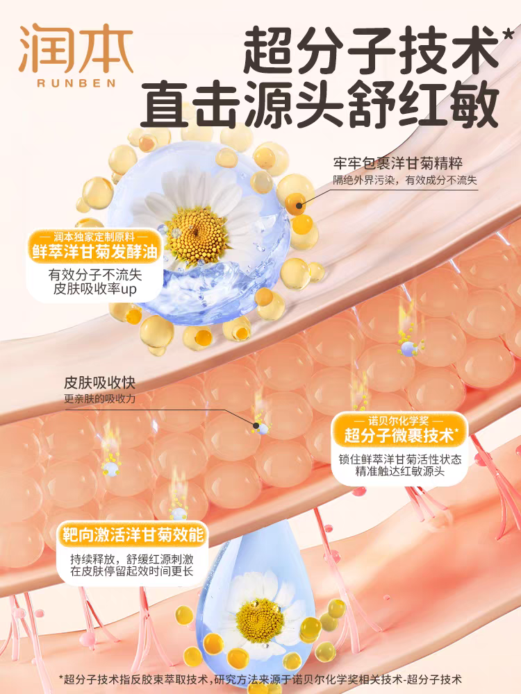 RUNBEN Chamomile Soothing Hydrating Cream 50g 润本洋甘菊舒缓水润霜
