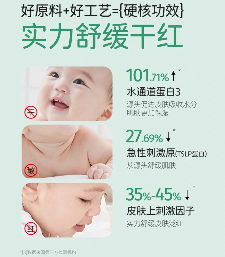 SONGDA Baby Camellia Oil Body Lotion 188g 松达宝宝山茶油身体乳