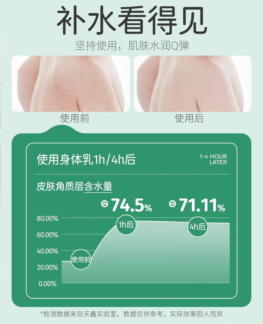 SONGDA Baby Camellia Oil Body Lotion 188g 松达宝宝山茶油身体乳