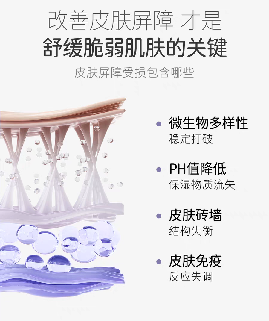 SONGDA Baby Soothing Special Care Cream 48g 松达婴儿舒缓特护霜