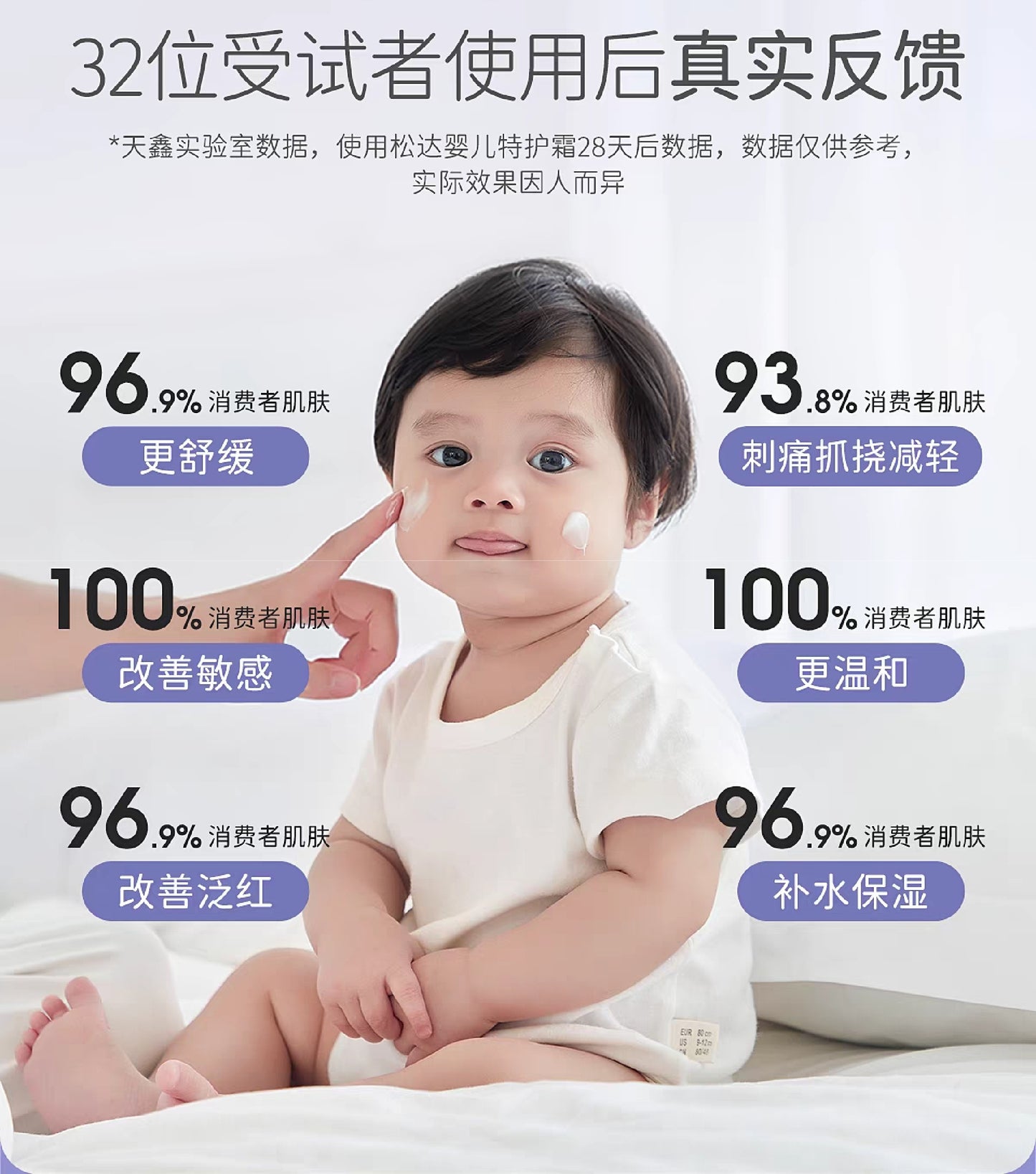 SONGDA Baby Soothing Special Care Cream 48g 松达婴儿舒缓特护霜
