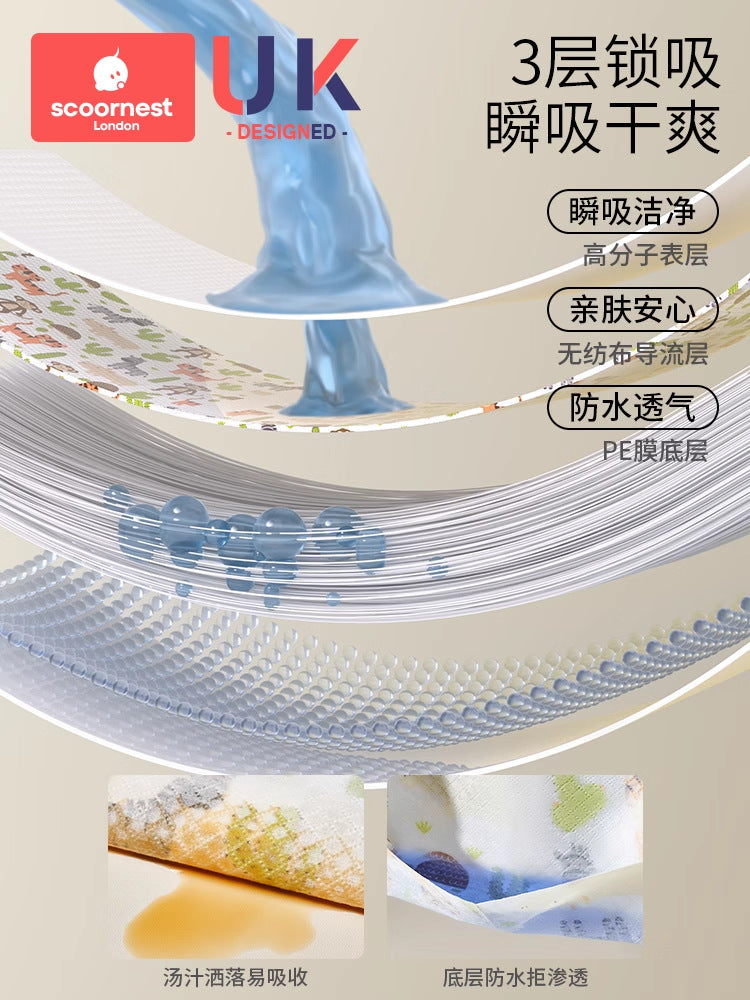 Scoornest Disposable Baby Bibs 20pcs/box 科巢婴儿一次性围兜
