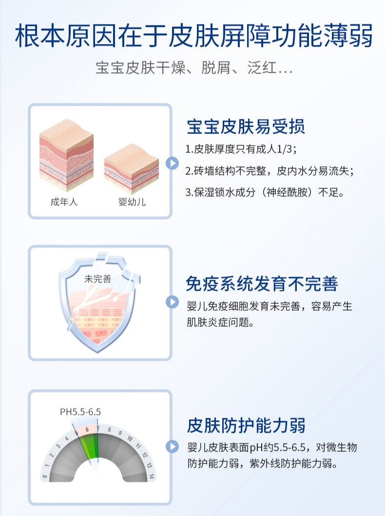 Sunflying Baby Baby Skin Moisturizing Essence Cream 100g/225g 顺峰宝宝儿童保湿精华霜