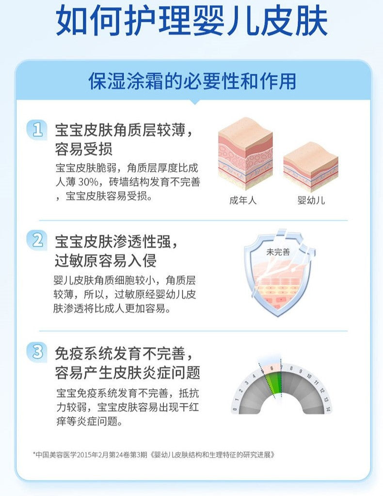 Sunflying Baby Skin Intensive Moisturizing Cream 100g/225g 顺峰宝宝儿童保湿特润霜