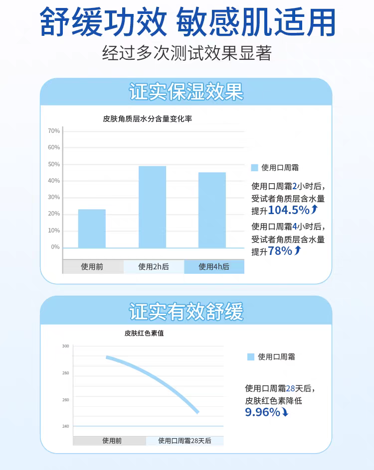 Sunflying Baby Perioral Skin Soothing Isolation Cream 20g 顺峰宝宝口周舒缓隔离霜