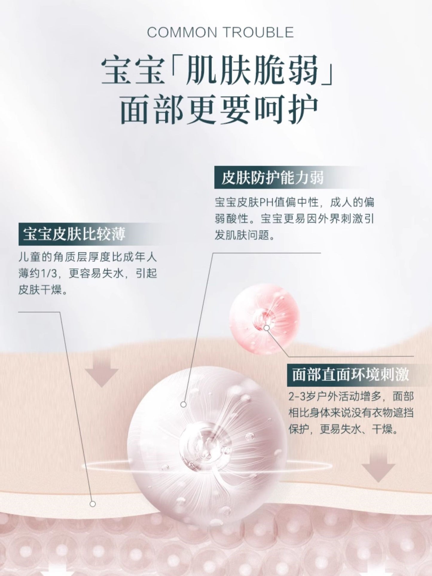 WINONA Baby Soothing Hydrating Relief Facial Cream 50g 薇诺娜宝贝舒润倍安心面霜