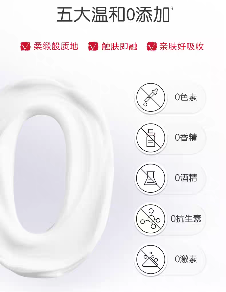 WINONA Baby Soothing Hydrating Cream 100g/200g 薇诺娜宝贝舒润霜