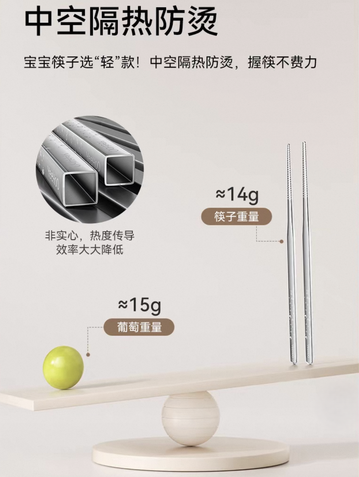 YEEHOO Safe Chopsticks for Kids 英氏儿童安心筷