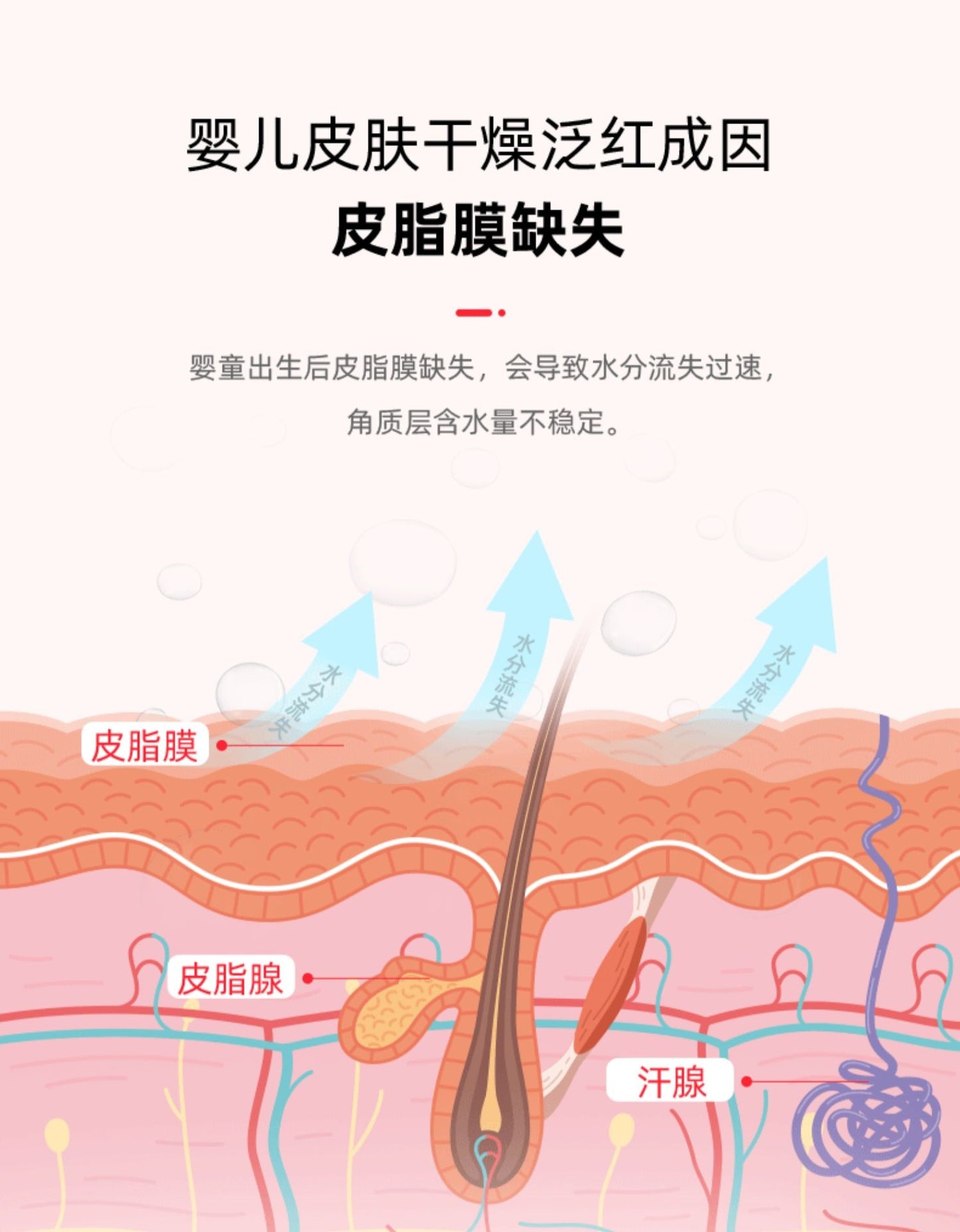 YUMEIJING Baby Extra Nourishing Protective Cream 60g*2 郁美净婴儿倍润特护霜