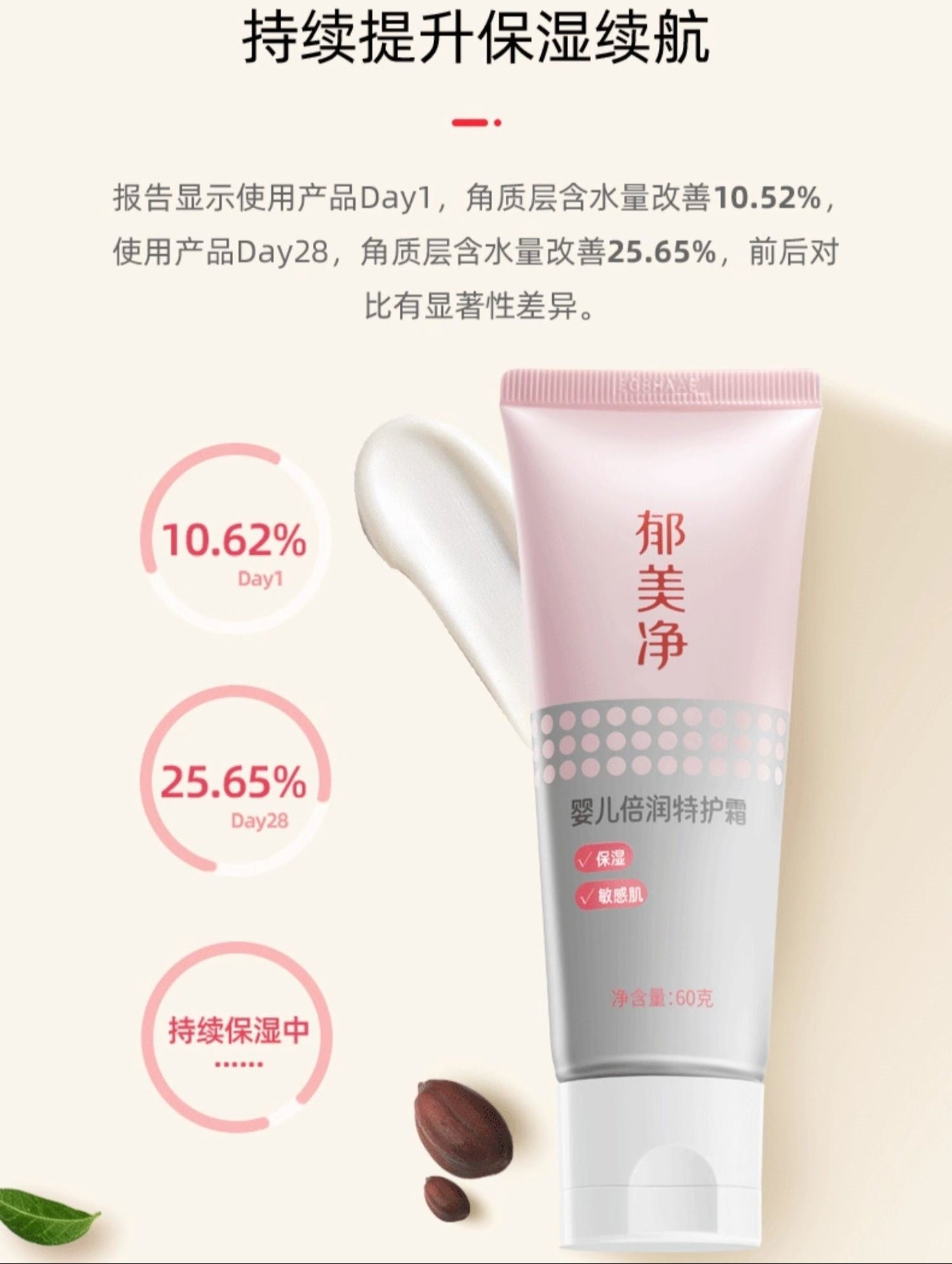 YUMEIJING Baby Extra Nourishing Protective Cream 60g*2 郁美净婴儿倍润特护霜