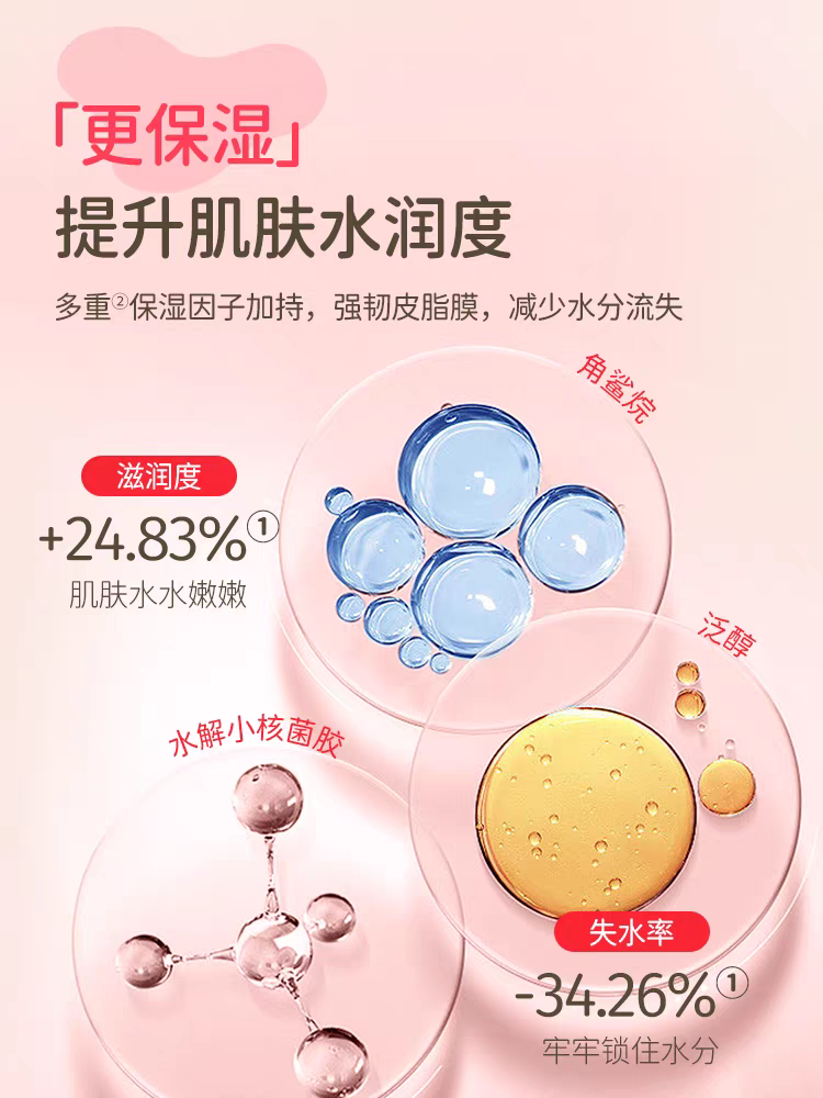 YUMEIJING Kids Soothing & Moisturizing Body Lotion 290g 郁美净儿童舒缓润体乳